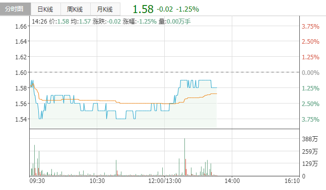微信截圖_20210924144247.png